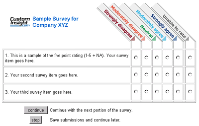 Sample 1-5 rating + N/A